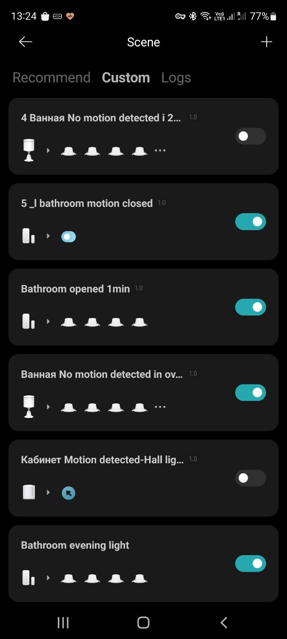 Light management scenario for the bathroom